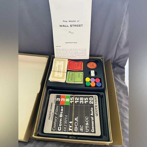 Antique 1969 Hasbro Board Game ~The World of Wall Street~NBC Game~Very Rare! 🎲 - Picture 4 of 8